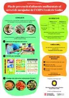 PROJECTE MALBARATAMENT ALIMENTS