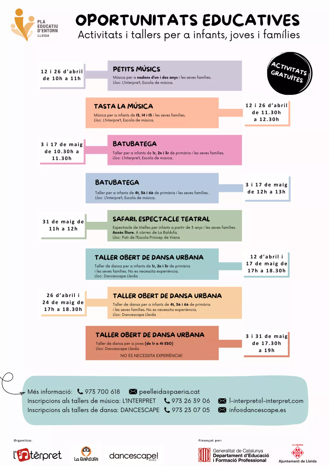 Tallers gratuïts d'oportunitats educatives per a infants i famílies
