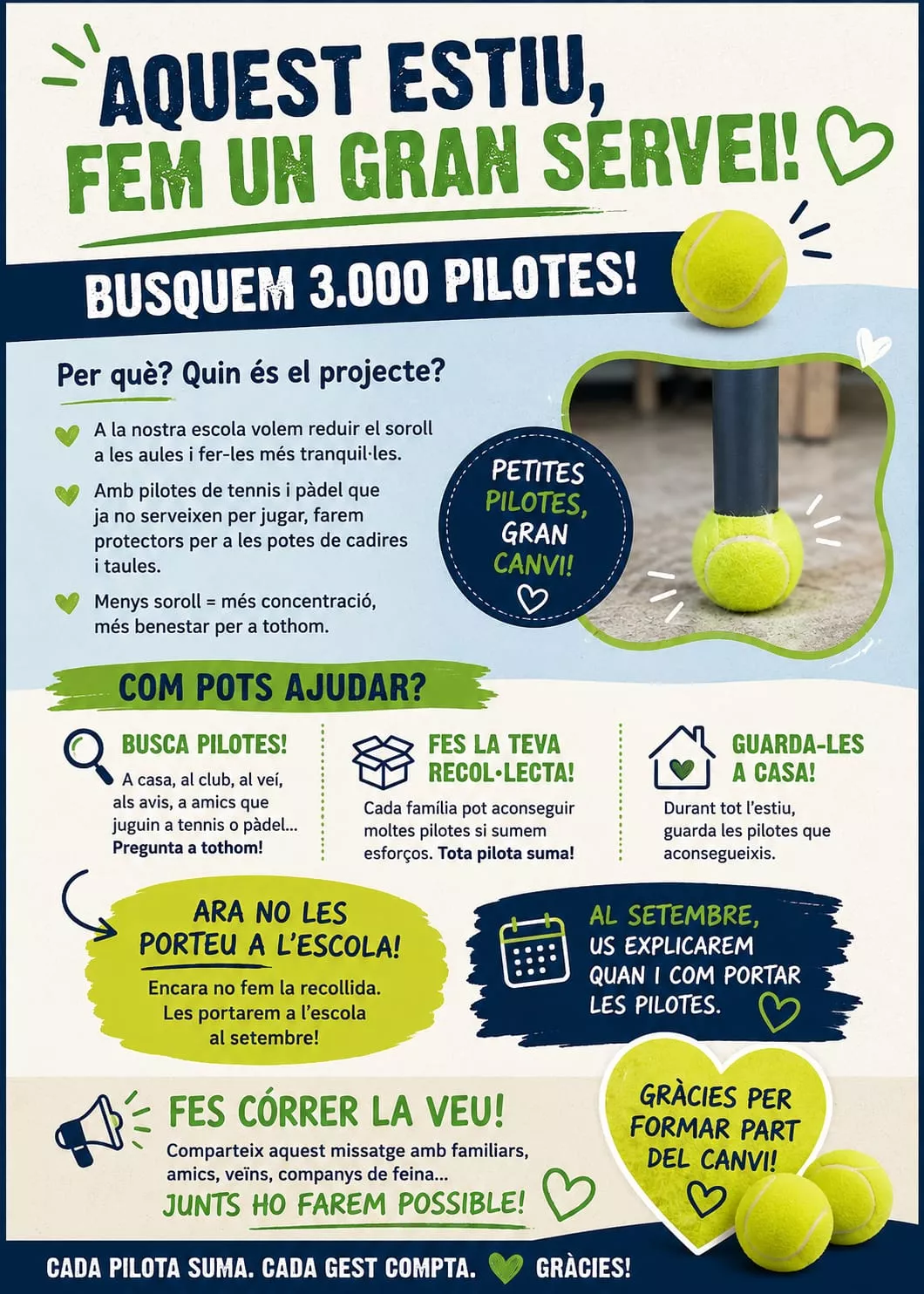 PILOTES "MÀGIQUES"